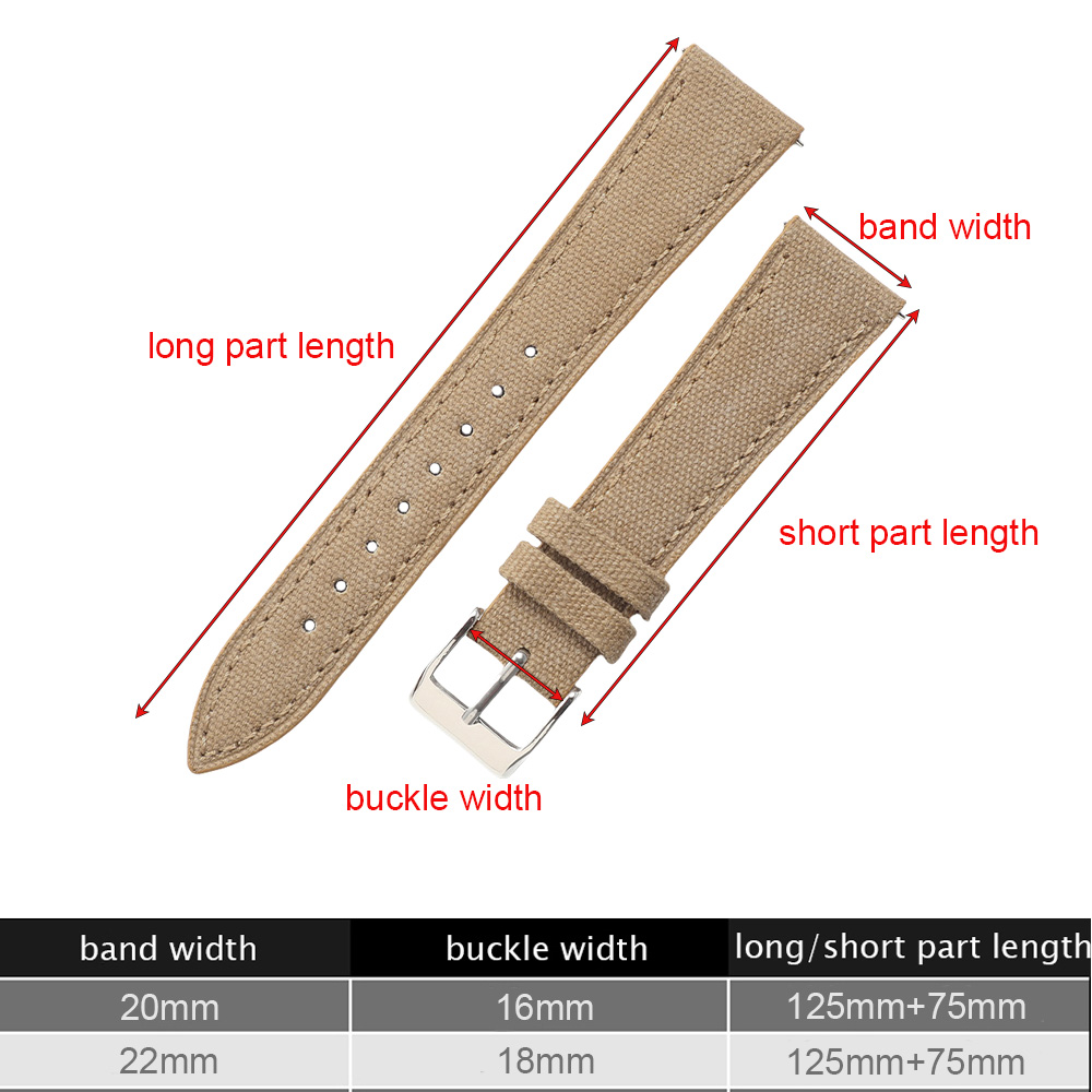 Handcrafted Slim Watch Strap 1 - Canvas Strap Watch 评论和价格